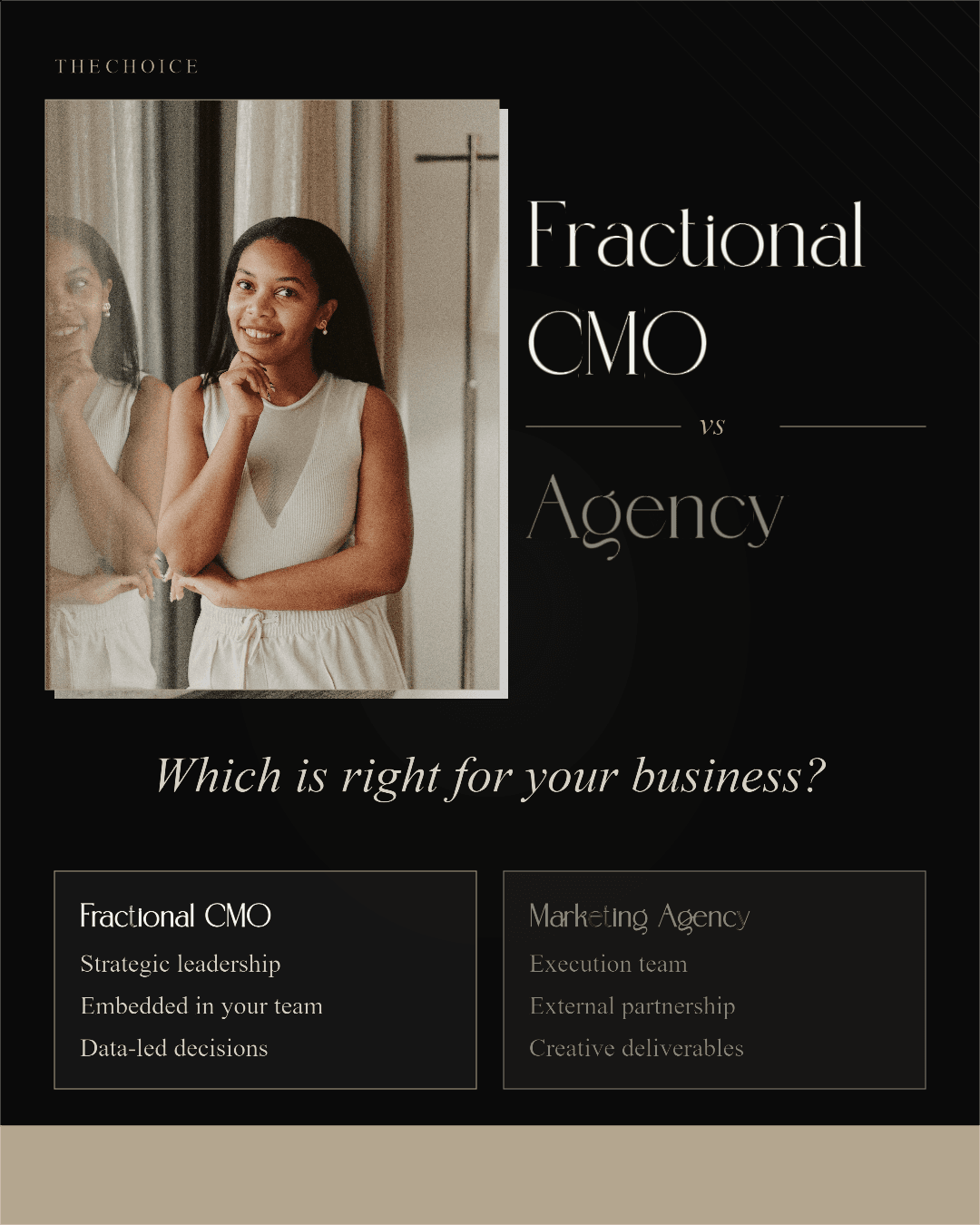 Carol Kabaale, Fractional CMO and Paid Visibility Strategist